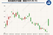 事业是指海光信息“吞并”中科曙光预案出炉 现金选择权太“鸡肋”？业内人士：企业不想大量现金流出