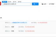事业是指王思聪名下熊猫互娱被执行1210万，此前公司已破产
