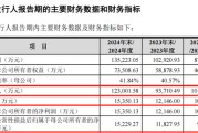 事业是指打新！智能卡龙头，来了