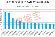 事业是指注意！600221，筹划重大资产重组
