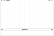 事业是指中广核矿业控股股东中广核集团持股降至56.43%