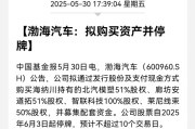 事业是指A股重大资产重组，停牌！