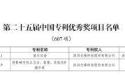 事业是指光峰科技两项发明专利荣获第二十五届中国专利优秀奖